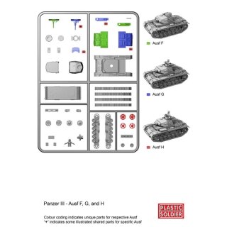 15mm WW2 German Panzer III F,G,H Tank (5)