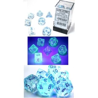 Borealis® Polyhedral Icicle™/light blue Luminary Set (7)