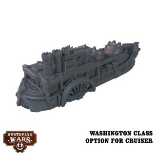 Union Support Squadrons