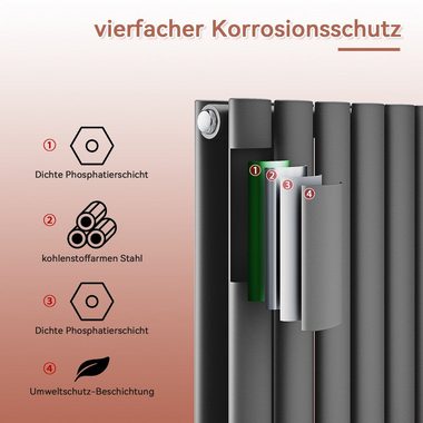 ELEGANT Badheizkörper Heizkörper Design Röhrenheizkörper modern mit/ohne Multiblock, Anthrazit