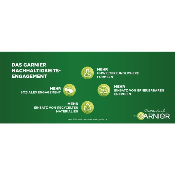Reinigung Geschenkset von GARNIER