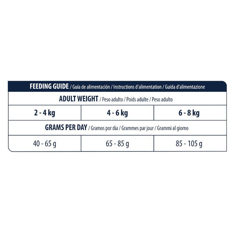 Affinity Advance Veterinary Diets Urinary Stress