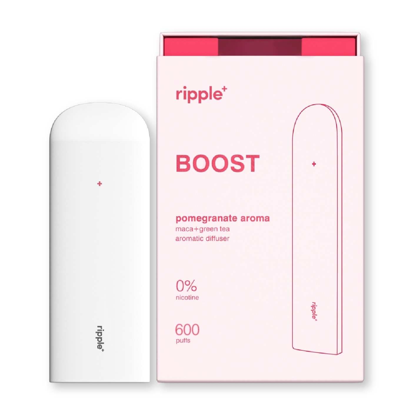 Ripple Boost
