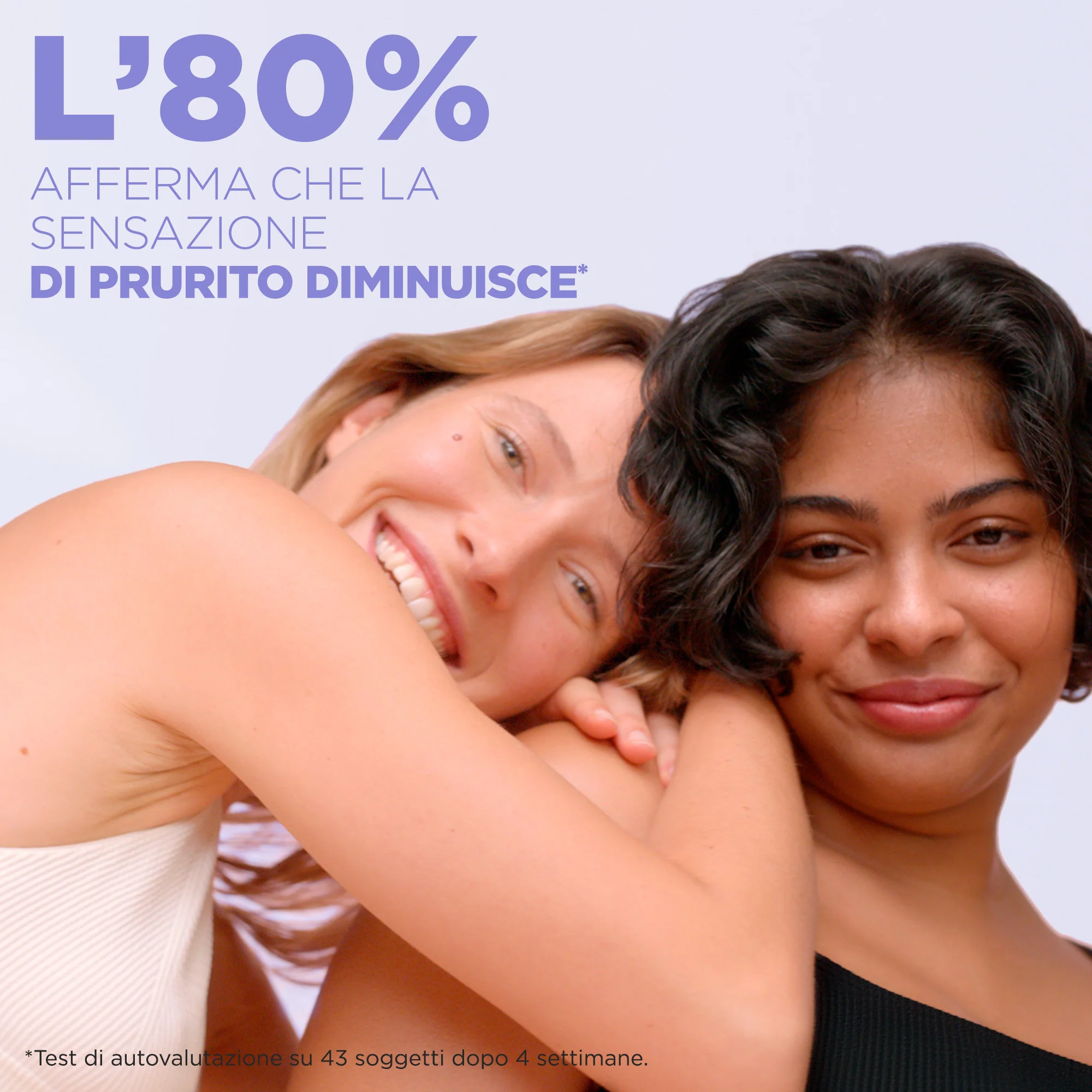 Body Panthenol Comfort - Cream - Крема за тело