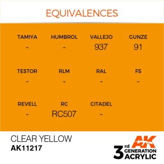 AK Clear Yellow (17 ml)