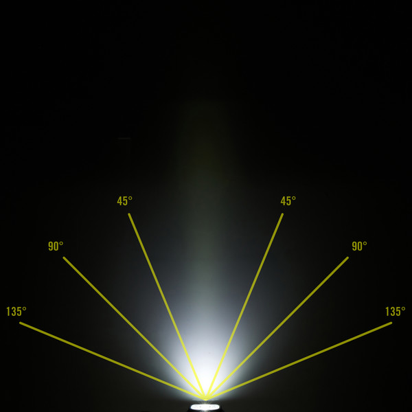 HF4R CORE - Stirnlampe