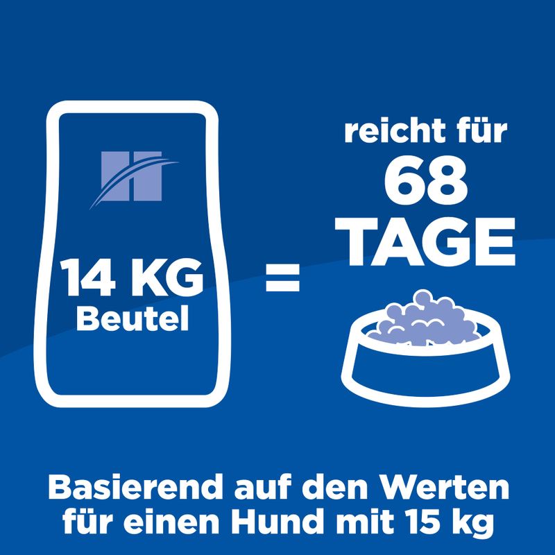 Hill's Science Plan Mature Adult 7+ Medium mit Huhn zu TOP-Preisen