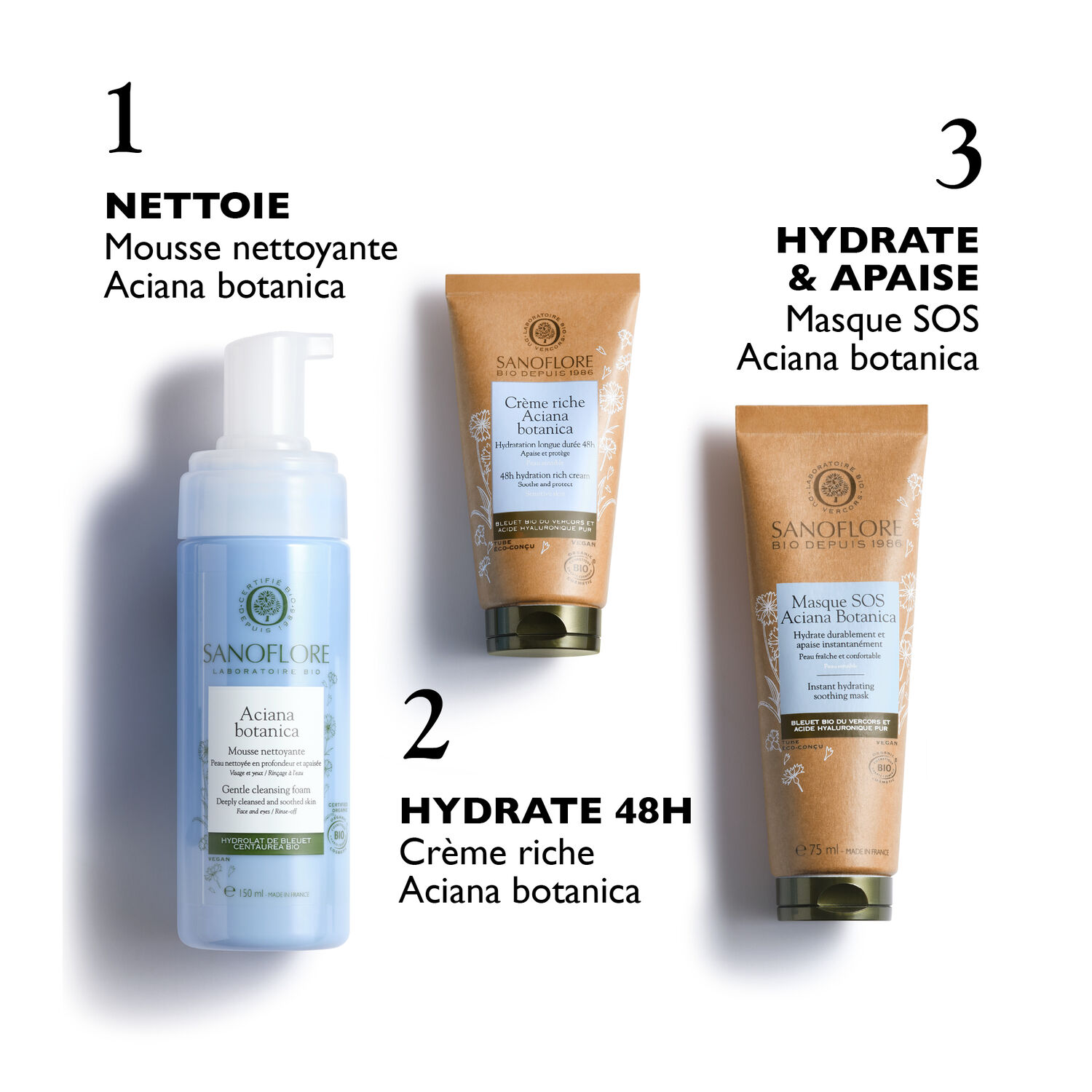 Sanoflore Aciana Botanica Masque SOS Hydratant 75 ml