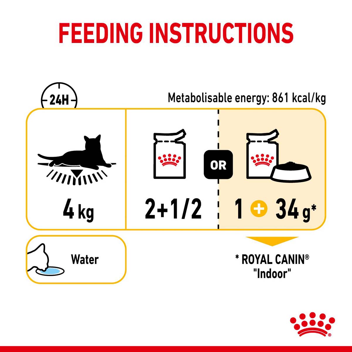 Royal Canin Sensory Taste Gravy günstig kaufen