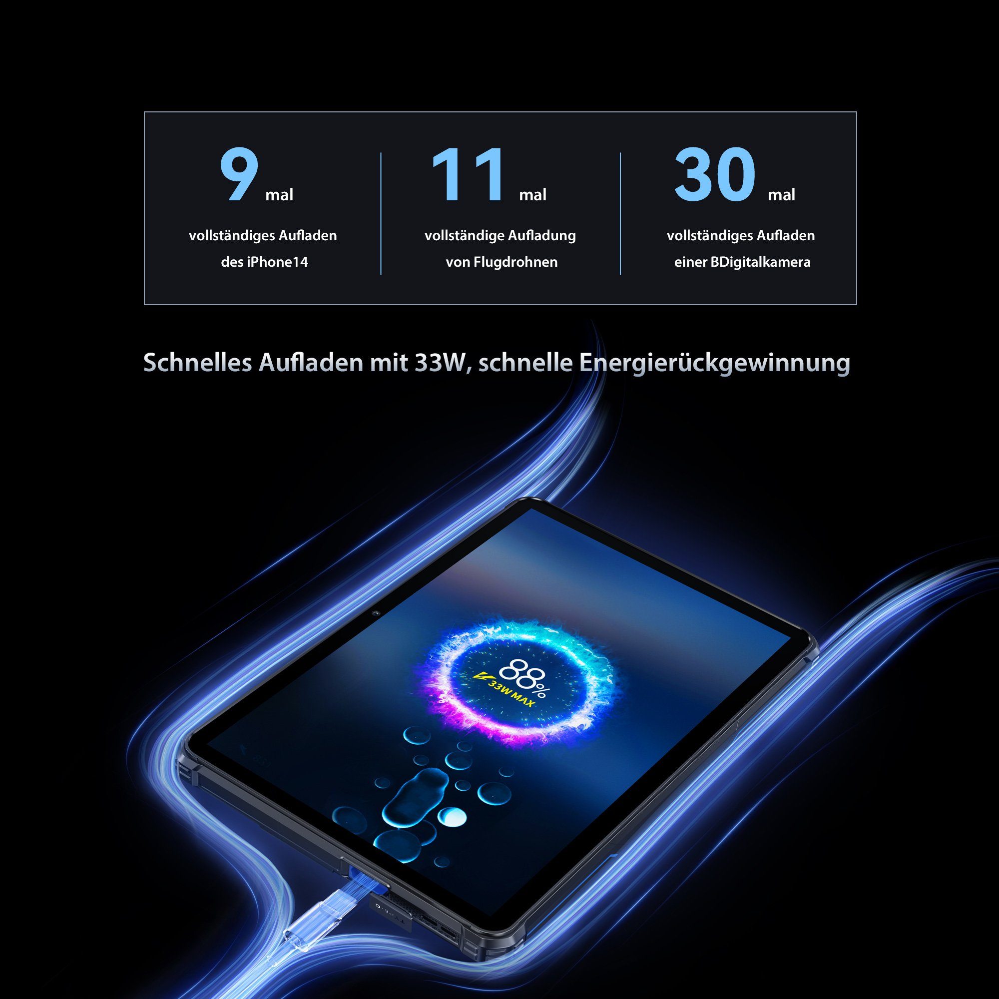 OUKITEL RT7[Outdoor], Dual SIM, 32000mAh Akku, 24GB RAM & 256GB ROM Tablet (10,1