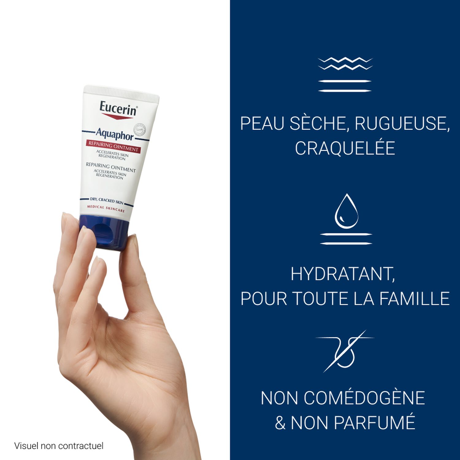 Eucerin Aquaphor Baume Réparateur & Apaisant - Peaux Sèches à Très Sèches