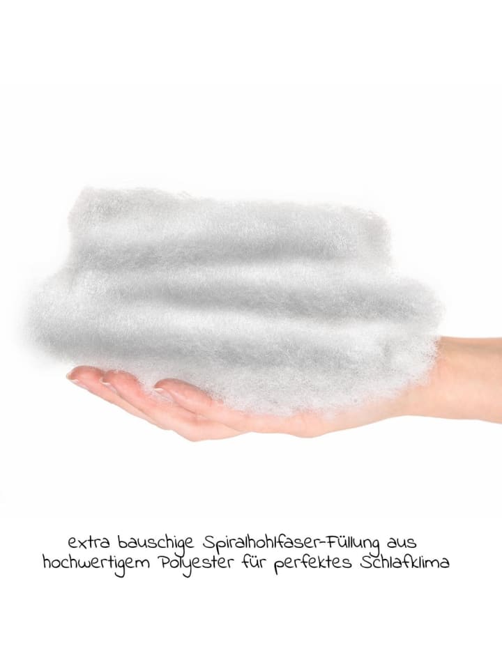 LaLoona Steppbett-Set Premium Complete 80 x 80   35 x 40 cm in weiss günstig kaufen onesize