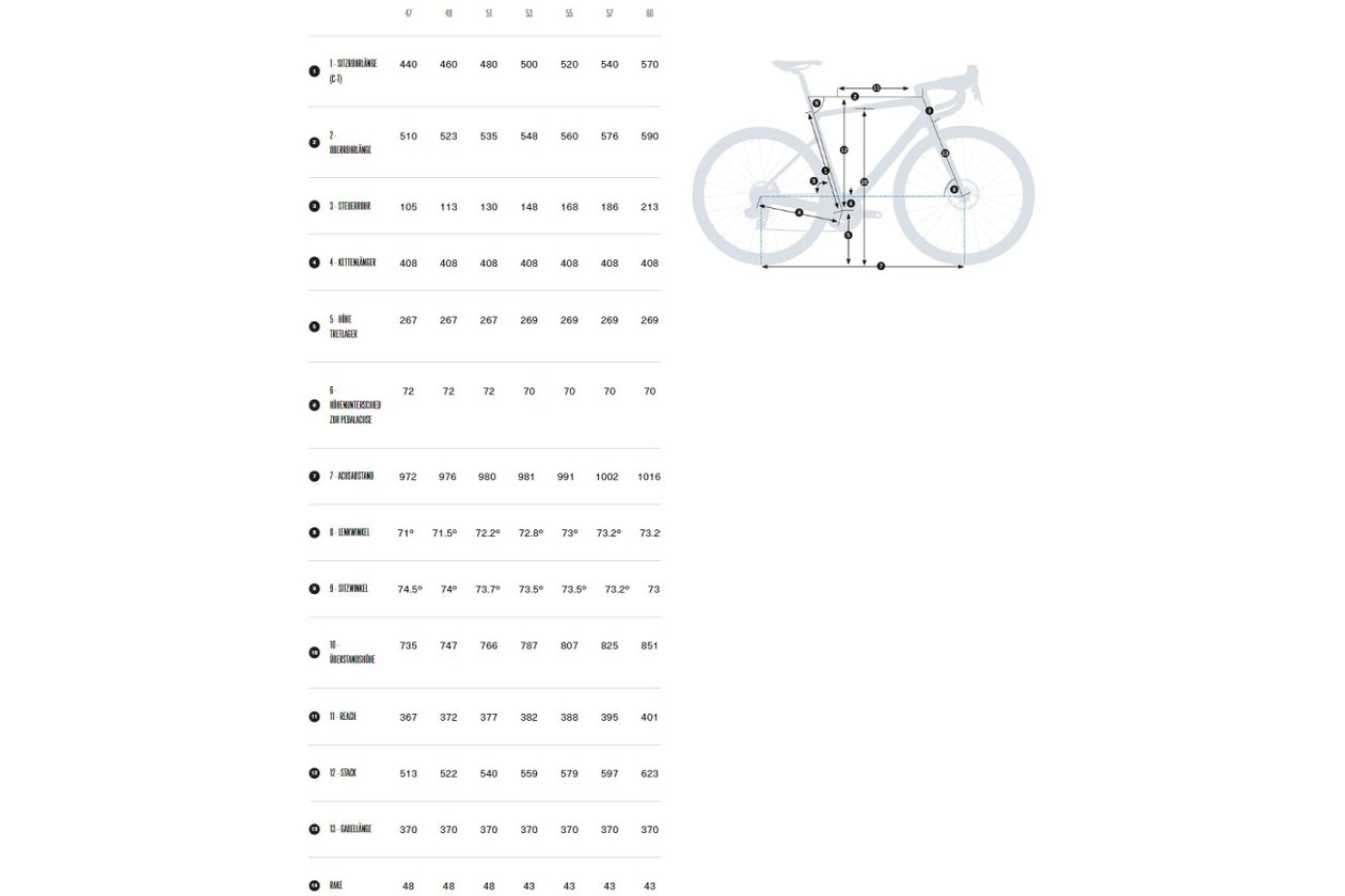 Orbea Orca M30i Team - 2023 - 28 Zoll - Diamant