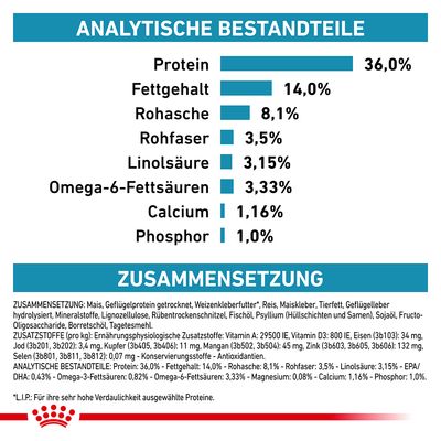 Royal Canin Veterinary Feline Skin & Coat