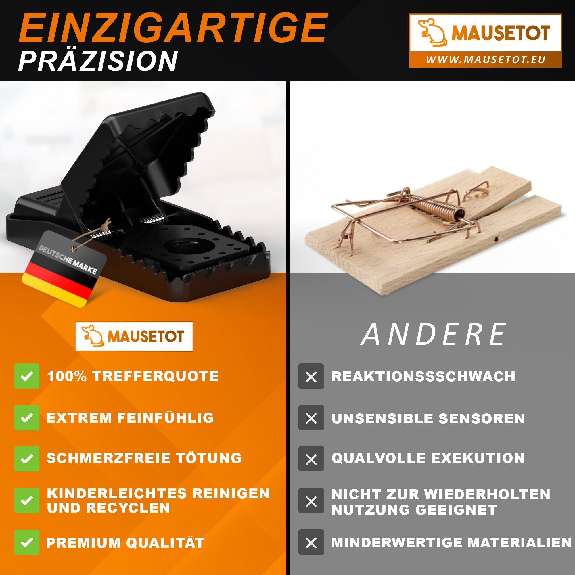 CS Light Schlagfalle Mausefalle [8er Set] inkl. Köder, Komplettset, giftfrei, extrem effektiv, Tierschutzgerecht - Sofort startklar