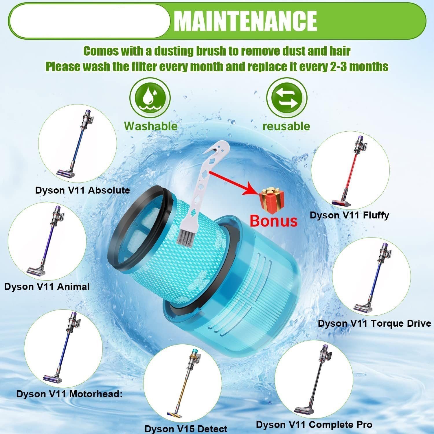 XDOVET Saugfilter 2 Stück V15 Detect Filter für Dyson V15 V11 SV14 SV17 SV22 Detect