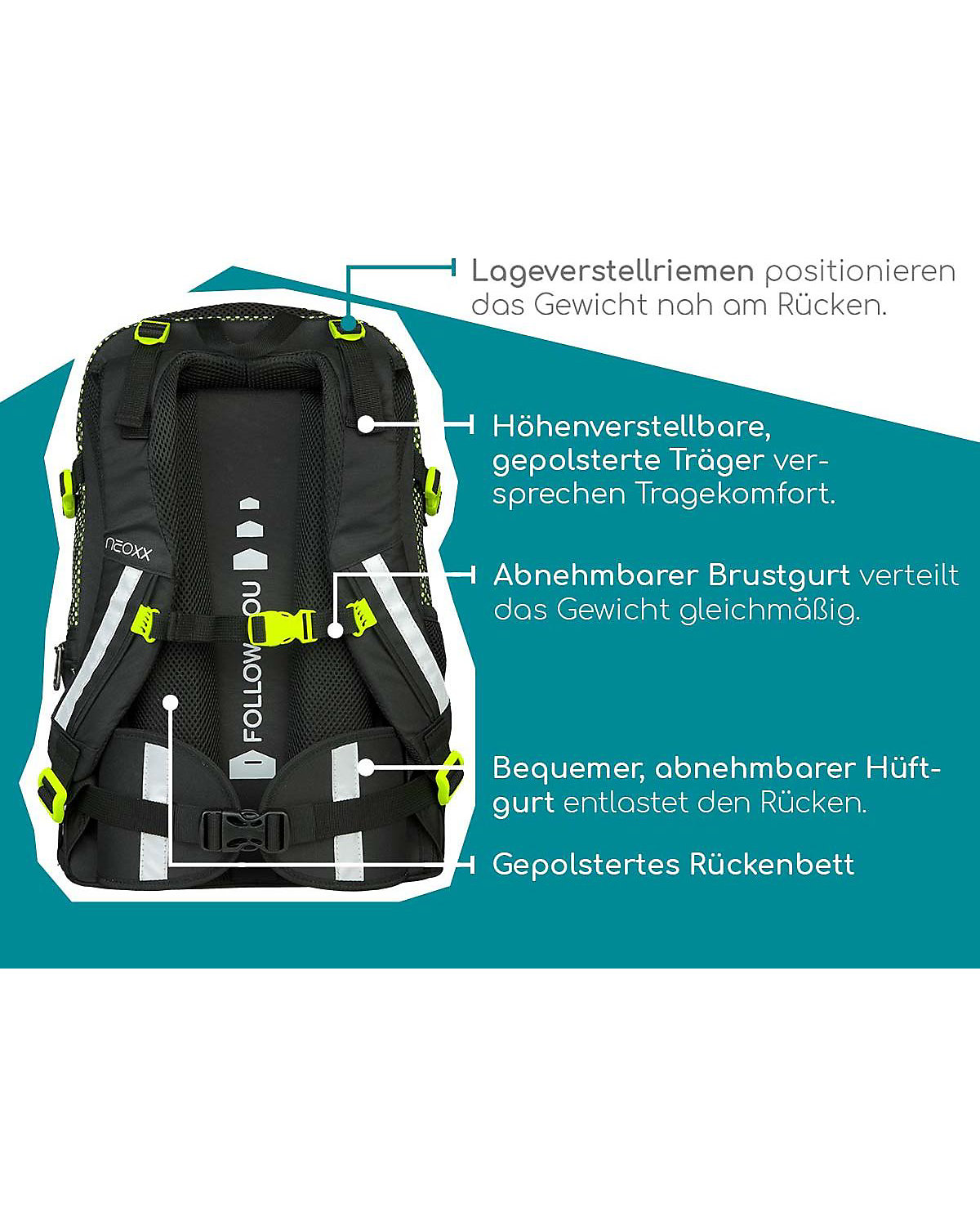 Schulrucksack Active All about neon (2023)