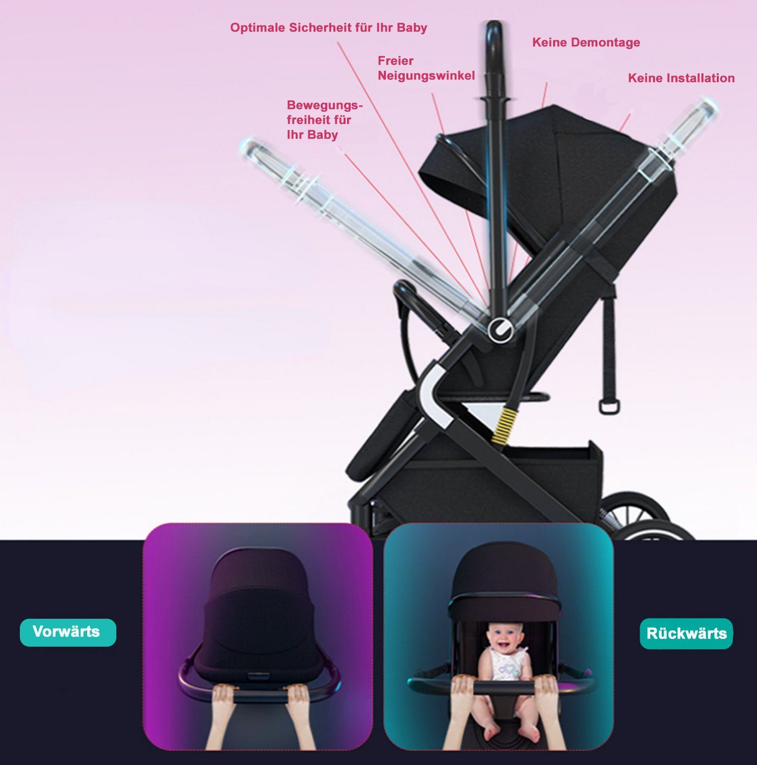 TPFLiving Kinder-Buggy Kinderwagen Buggy Babywanne 5-Punkt-Sicherheitsgurt mit Sonnenschutz, verstellbare Rückenlehne, wendbare Babyschale, Grau