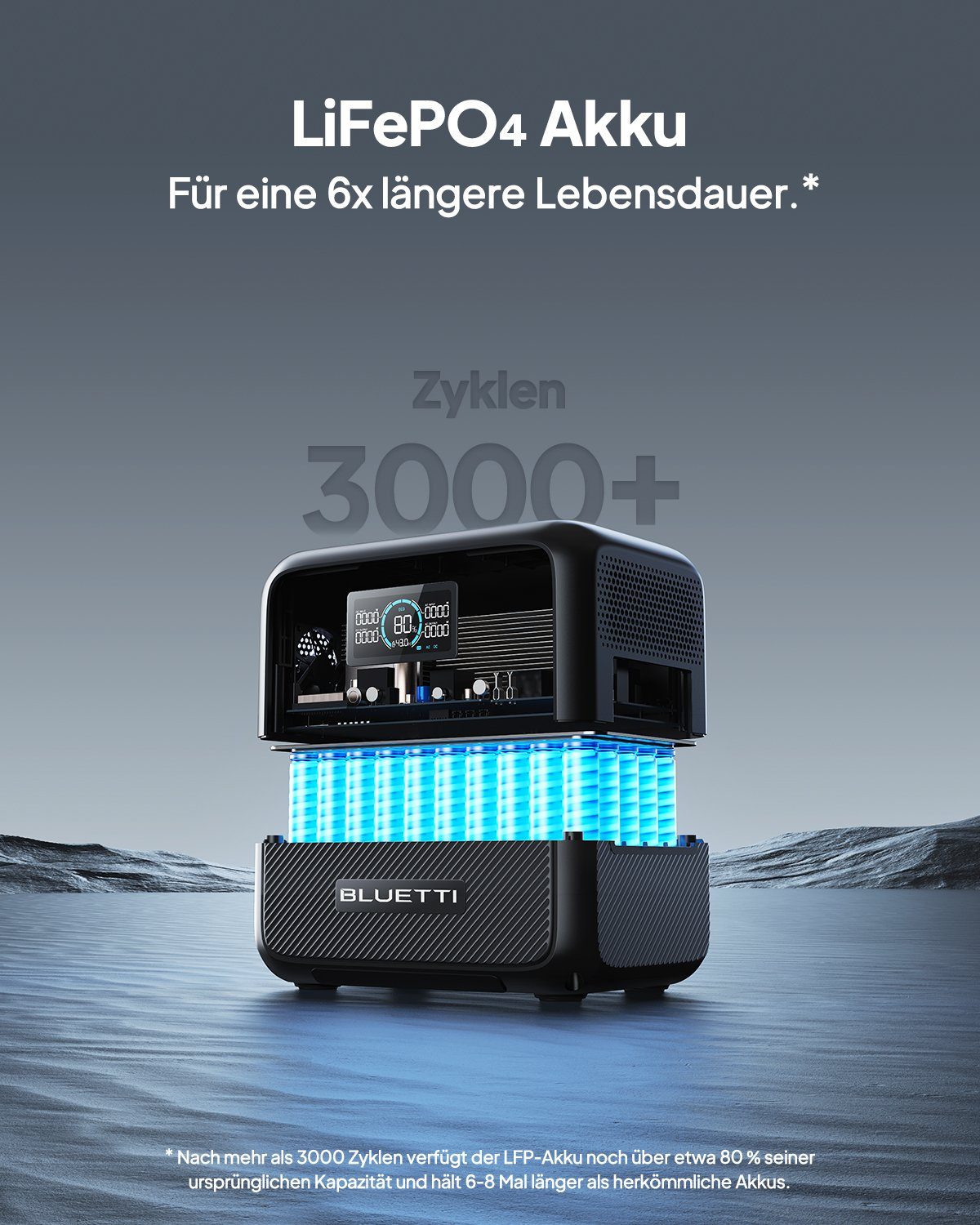 BLUETTI Stromerzeuger AC70 Solar generator mit Solar panel, 768Wh LiFePO4 Akku-Zelle, 1,00 in kW, (mit PV120 120W Solar panel, 1000W Pure Sine Wave Output), Solar generator kit für Haus, Camping, Notfall