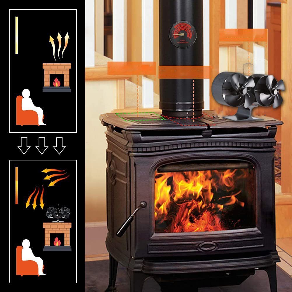 AKKEE Kaminventilator 8 Blättern Kaminbesteck Lüfter Leiser Kamin Ventilator Ofenventilator, Ohne Strom, Kaminlüfter für Holz/Brennholz/Feuerstelle/Ofenrohr