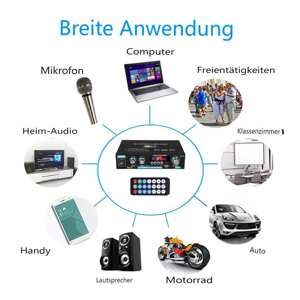 Insma Audioverstärker (2-Kanal 600W Digital Audio bluetooth Verstärker HiFi Stereo Amplifier)
