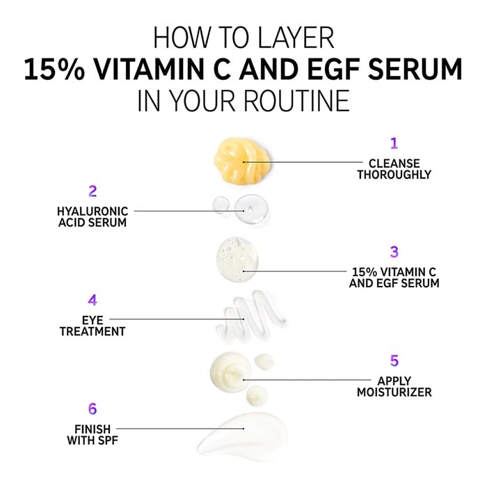 15% Vitamin C And EGF Serum