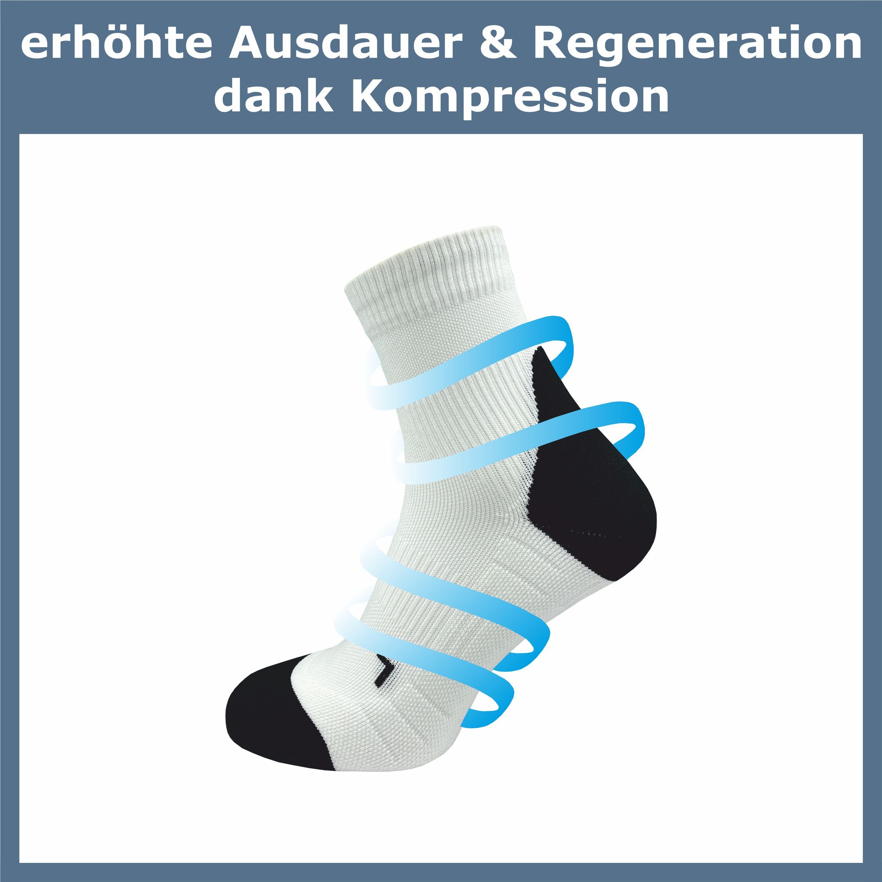 GAWILO Laufsocken für Herren mit Kompression und Polsterung in bunt, schwarz & weiß (5 Paar) Anatomisch korrekt für den linken und rechten Fuß gestrickt