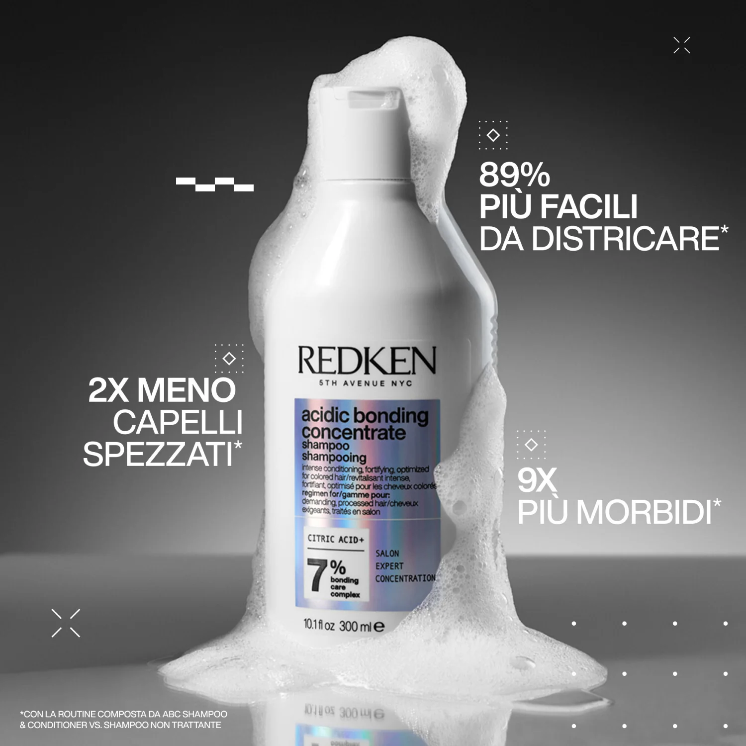 Set de regalo navideño Acidic Bonding Concentrate: champú, acondicionador y acondicionador sin enjuague - Sets de regalo para el cabello, champú reparador, acondicionador reparador, crema para el cabello