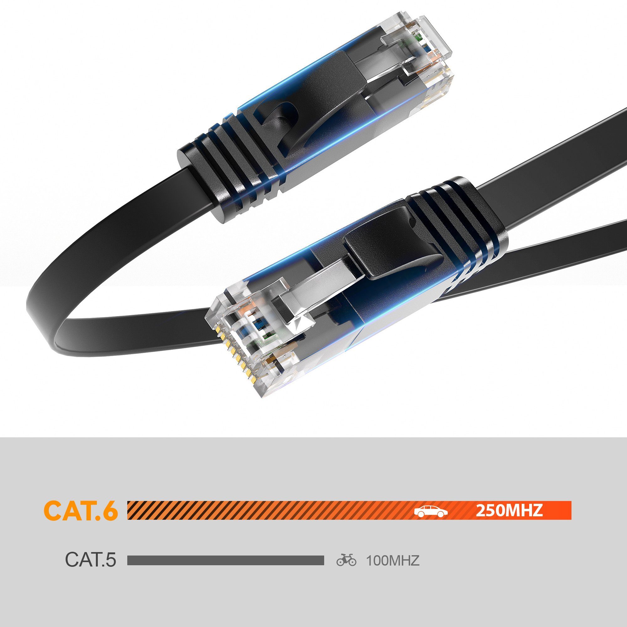 JAMEGA CAT 6 Patchkabel Flach, RJ45 LAN Kabel Ethernet Netzwerkkabel LAN-Kabel, CAT.6, RJ-45 Stecker (Ethernet) (25 cm)