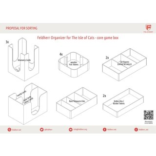 Feldherr Organizer für Die Insel der Katzen - Grundspielbox