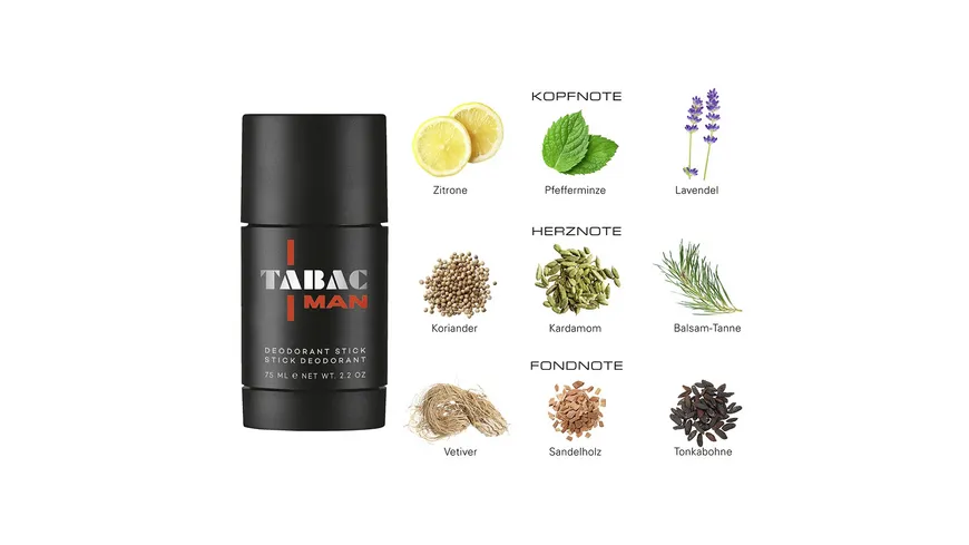TABAC MAN Deostick 75 ml