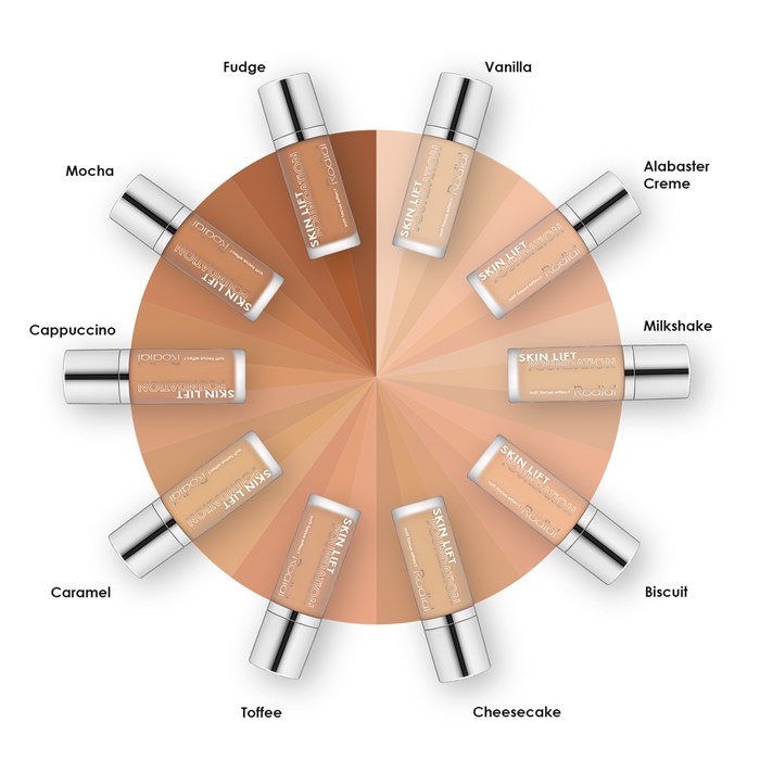 Skin Lift Foundation