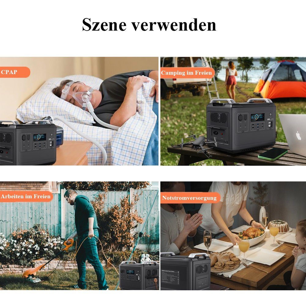 Fangqi Stromerzeuger 2000W Tragbare Powerstation,Solar Generator mit 1997Wh LiFePO4Batterie, (3000+ Zyklen), Mobiler Stromspeicher für den Notfall im Freien,Camping