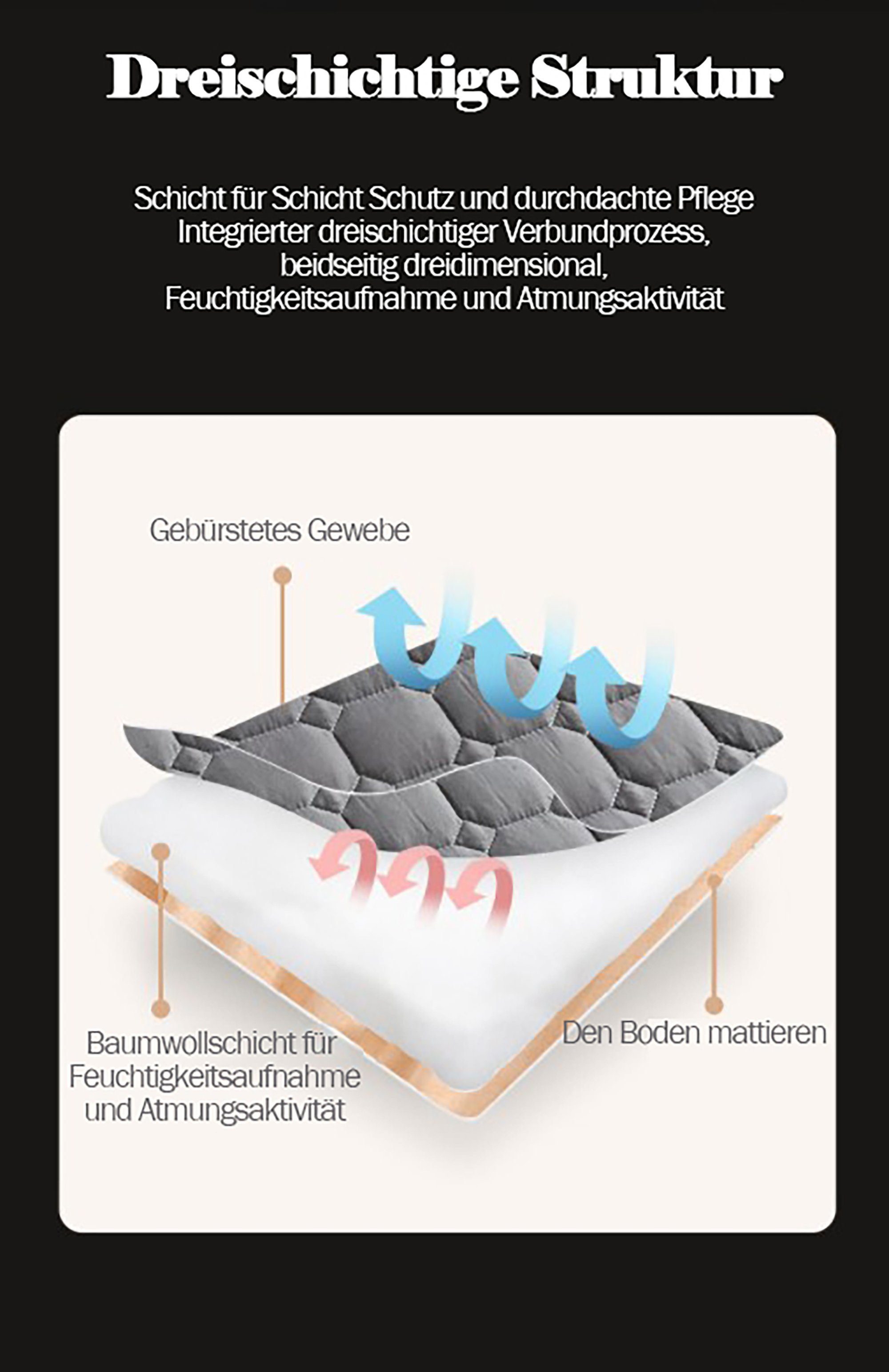 Matratzenschoner 360 Grad Rundumschutz Matratzenschoner 120*200cm 90*200cm 180*200cm KUGI, Geeignet für 5-30cm, Wasserdicht und tmungsaktiv, Baumwolle
