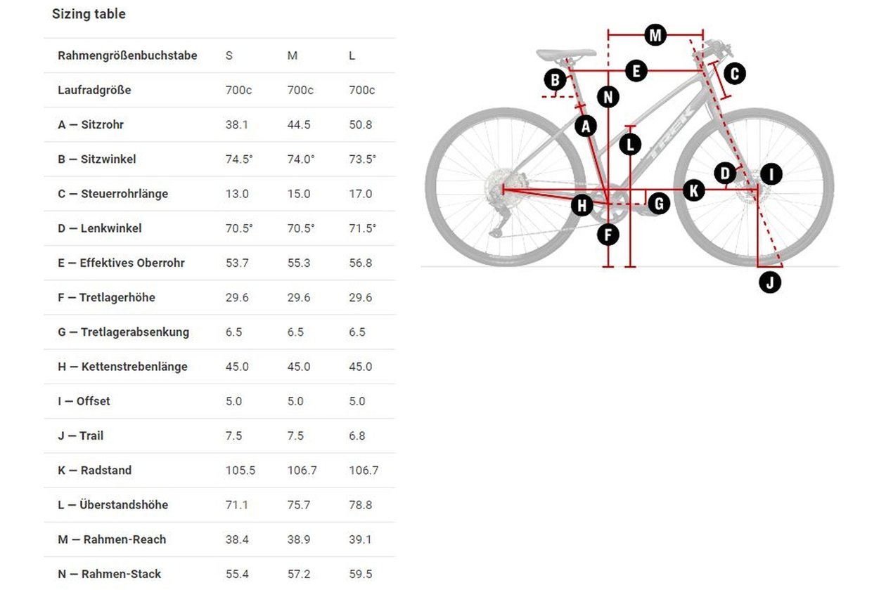 Trek FX 3 Disc Equipped Stagger - 2023 - 28 Zoll - Damen Sport