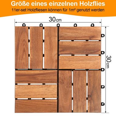 Gimisgu Holzfliesen 11x Terrassenfliese Bodenfliesen Garten Akazie 30x30cm Klicksystem, Platten Holz Bodenfliese