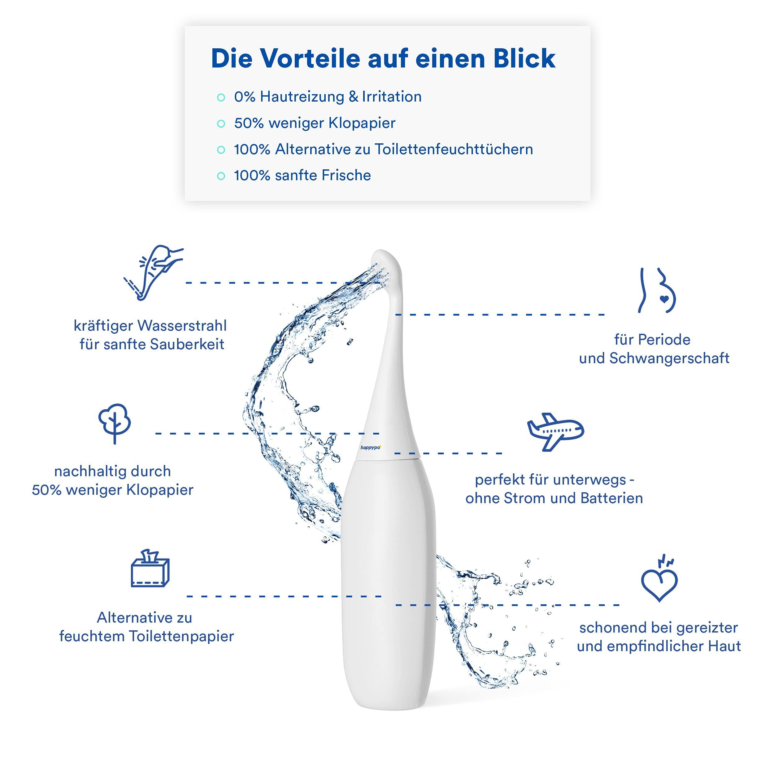 HappyPo Bidet Original Dusche 2.0 weiß + Ersatz-Duschköpfe