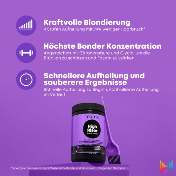 Matrix Higher Riser Pre-Bonded Blondierung Blondierung