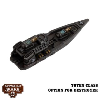 Dystopian Wars: Konig Battlefleet Set