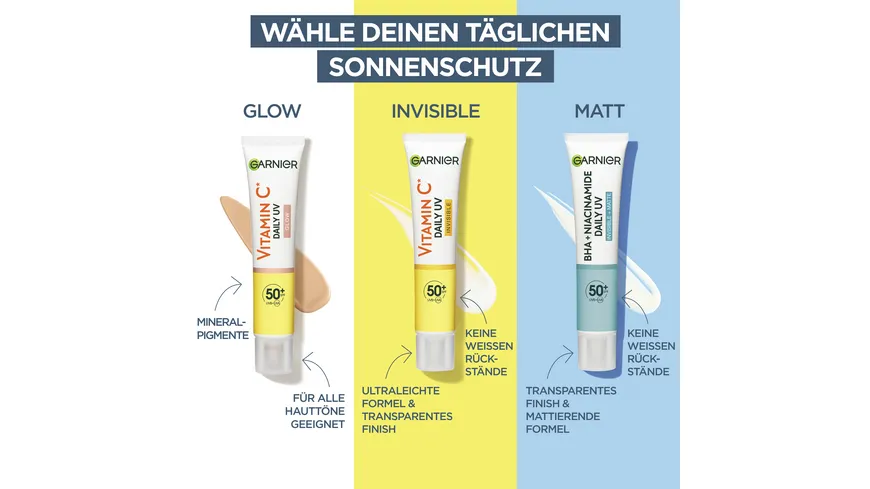 Garnier BHA+Niacinamide Daily UV Sonnenschutz 40 ml