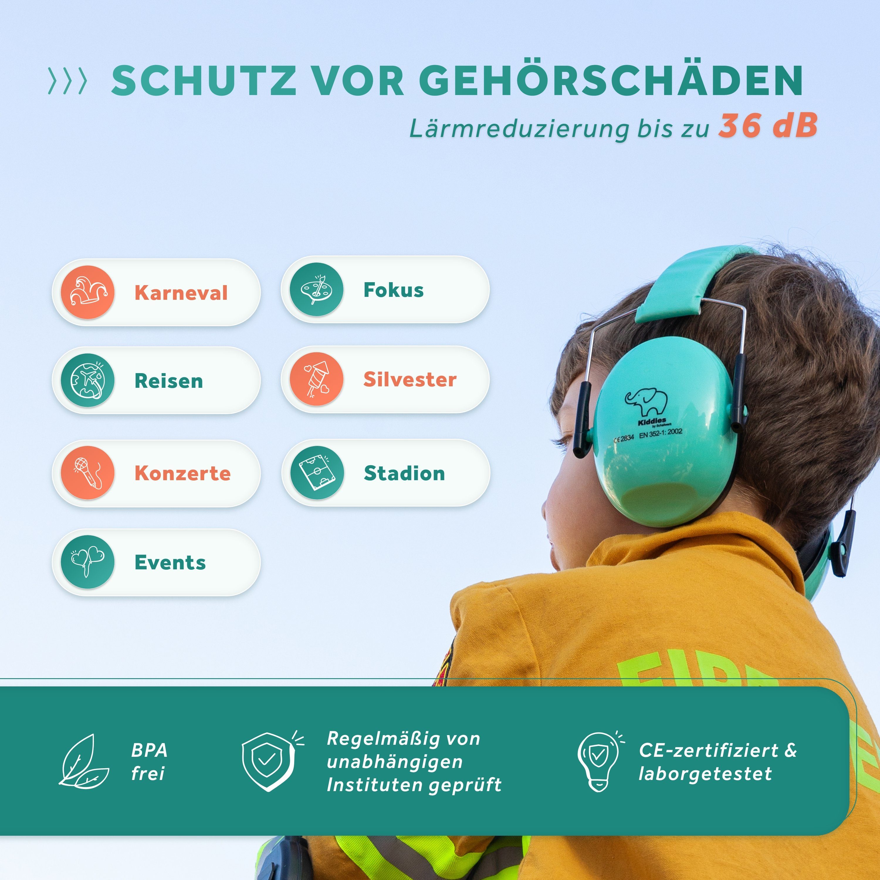 Schallwerk Kapselgehörschutz SCHALLWERK ® Kapselgehörschutz Kiddies – Gehörschutz für Kinder