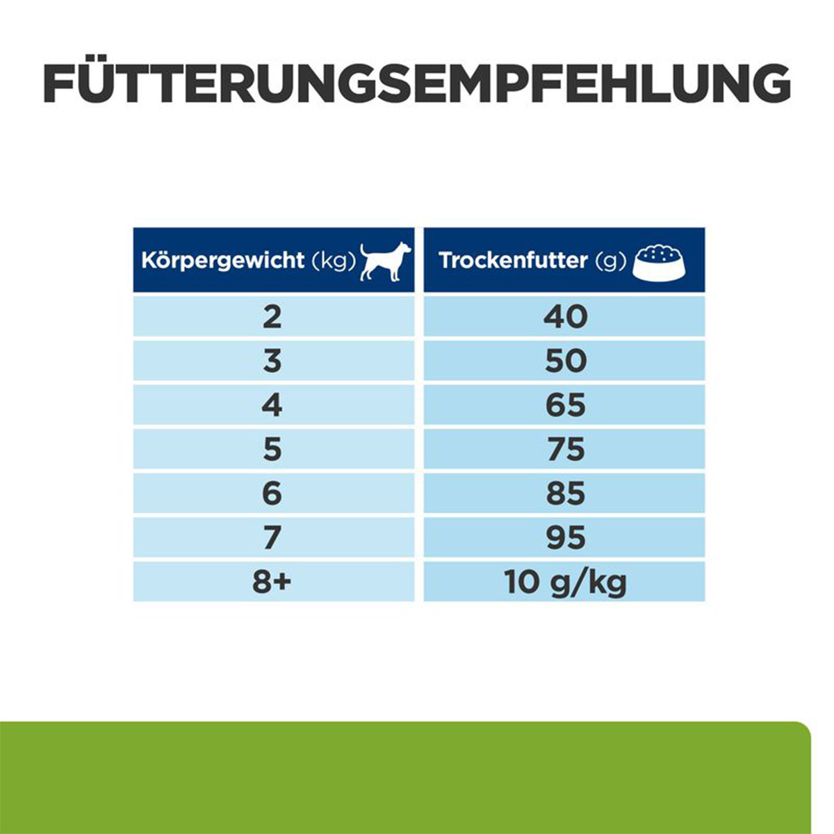 Hill's Prescription Diet Metabolic Mini Huhn kaufen
