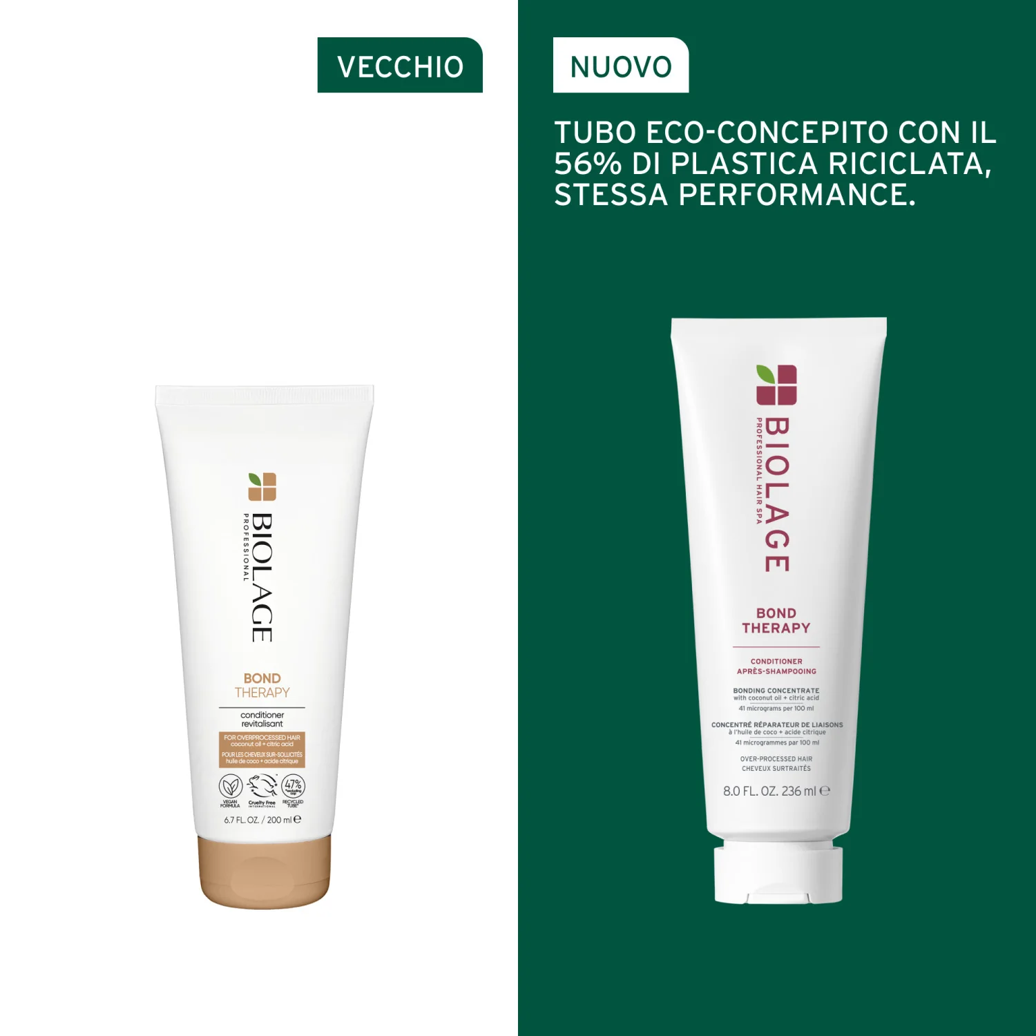 Acondicionador Bond Therapy - Acondicionador revitalizante para el cabello