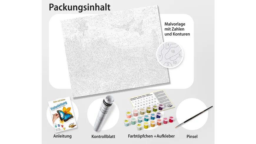 Schipper Malen nach Zahlen - Motiv Gruppe Premium - Polarlichter Malen nach Zahlen Vorlage