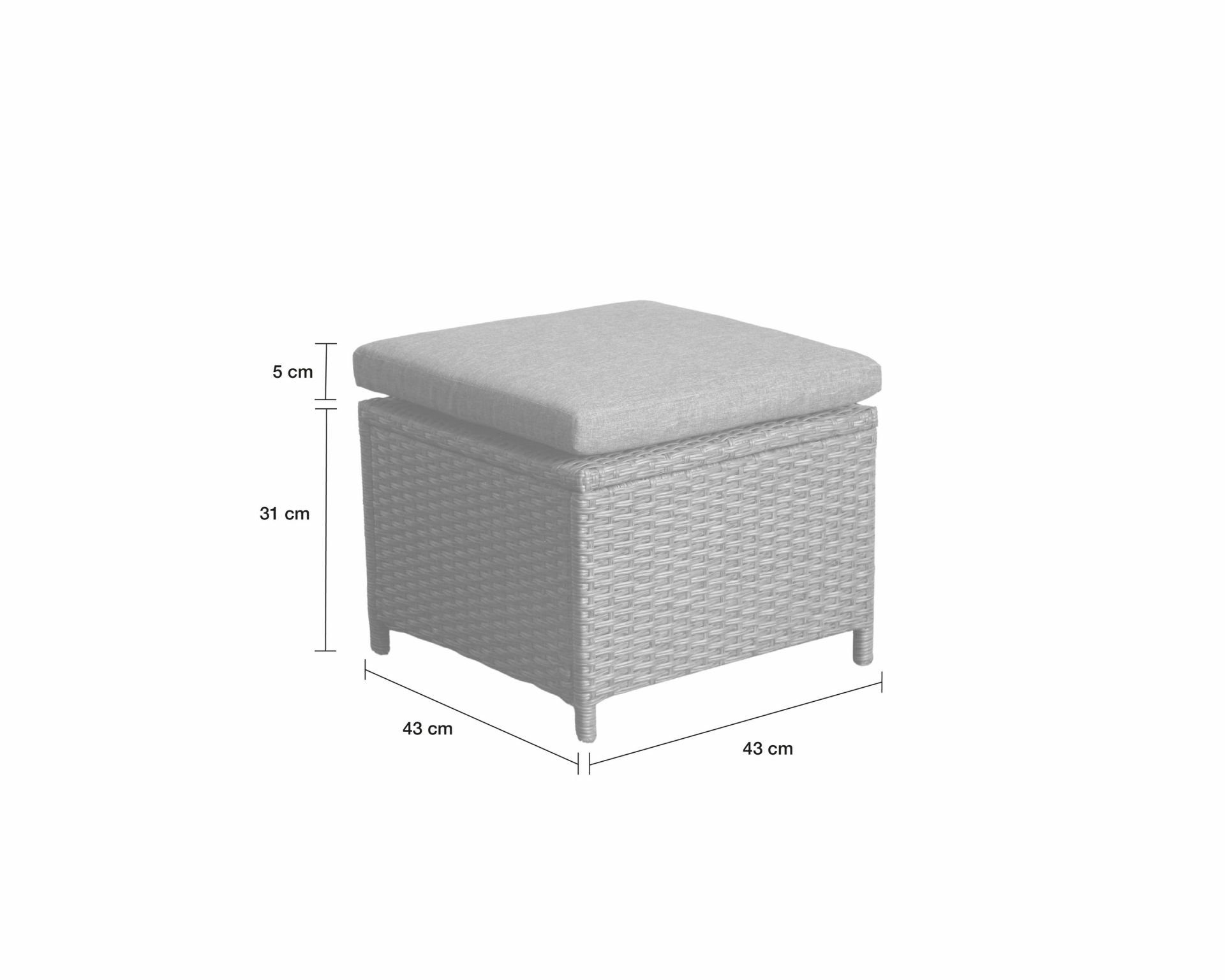 dasmöbelwerk Balkonset Balkonset XL 5tlg. Terrassenset Steingrau, lässt sich bei Nichtnutzung platzsparend ineinanderschieben