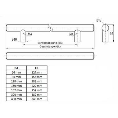 SO-TECH® Möbelgriff Stangengriff G12 Chrom matt Ø 12 mm BA 64 - 480 mm, Griff Schrankgriff Schubladengriff - incl. Schrauben