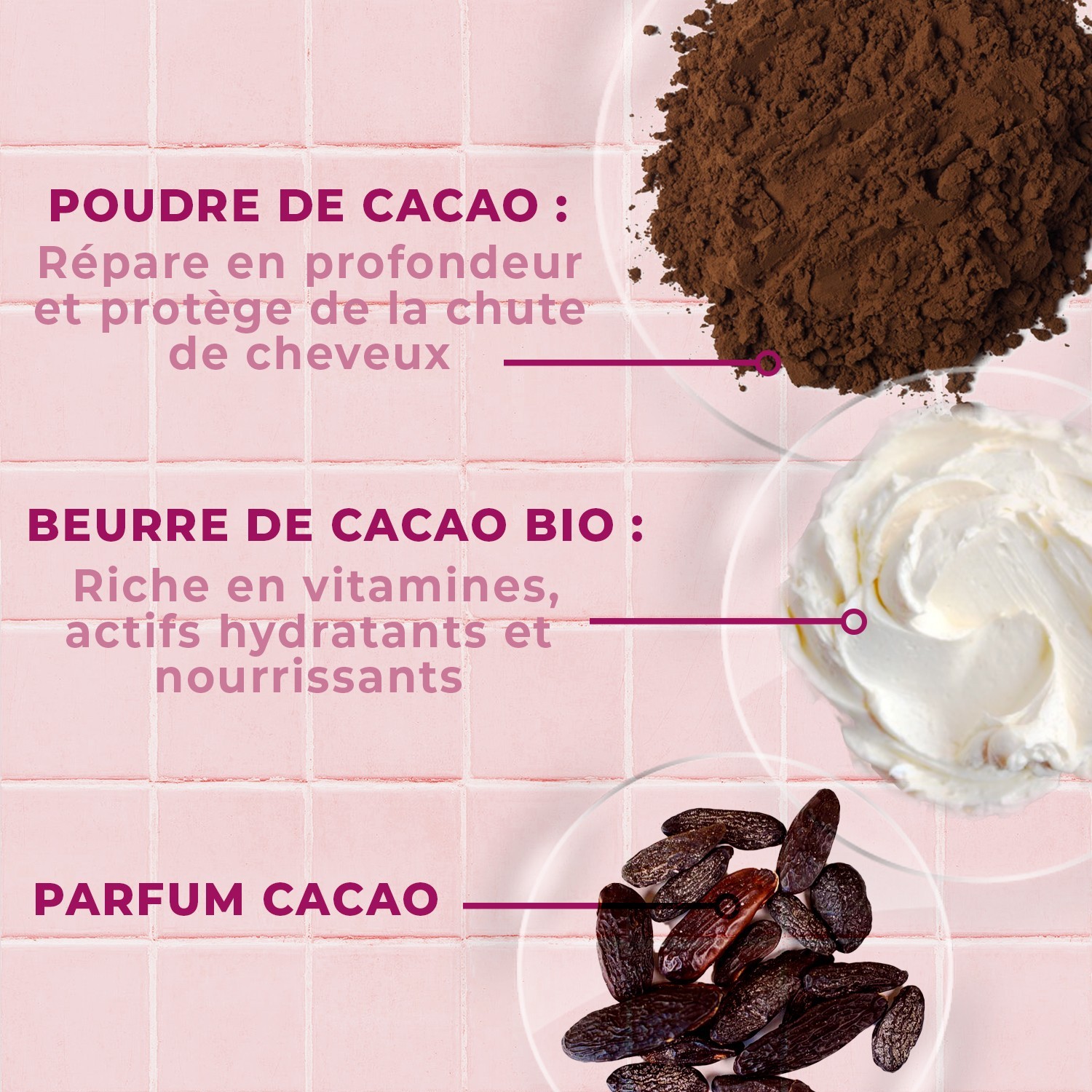 Mască Energie Fruit 2 în 1 Nutri Frizz - Fără silicon - Pentru păr creț până la creț - Unt de cacao și pudră de cacao organice