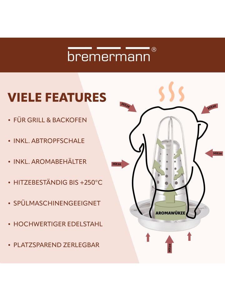 bremermann Hähnchengriller inkl. Geflügel-und Haushaltsschere günstig kaufen onesize