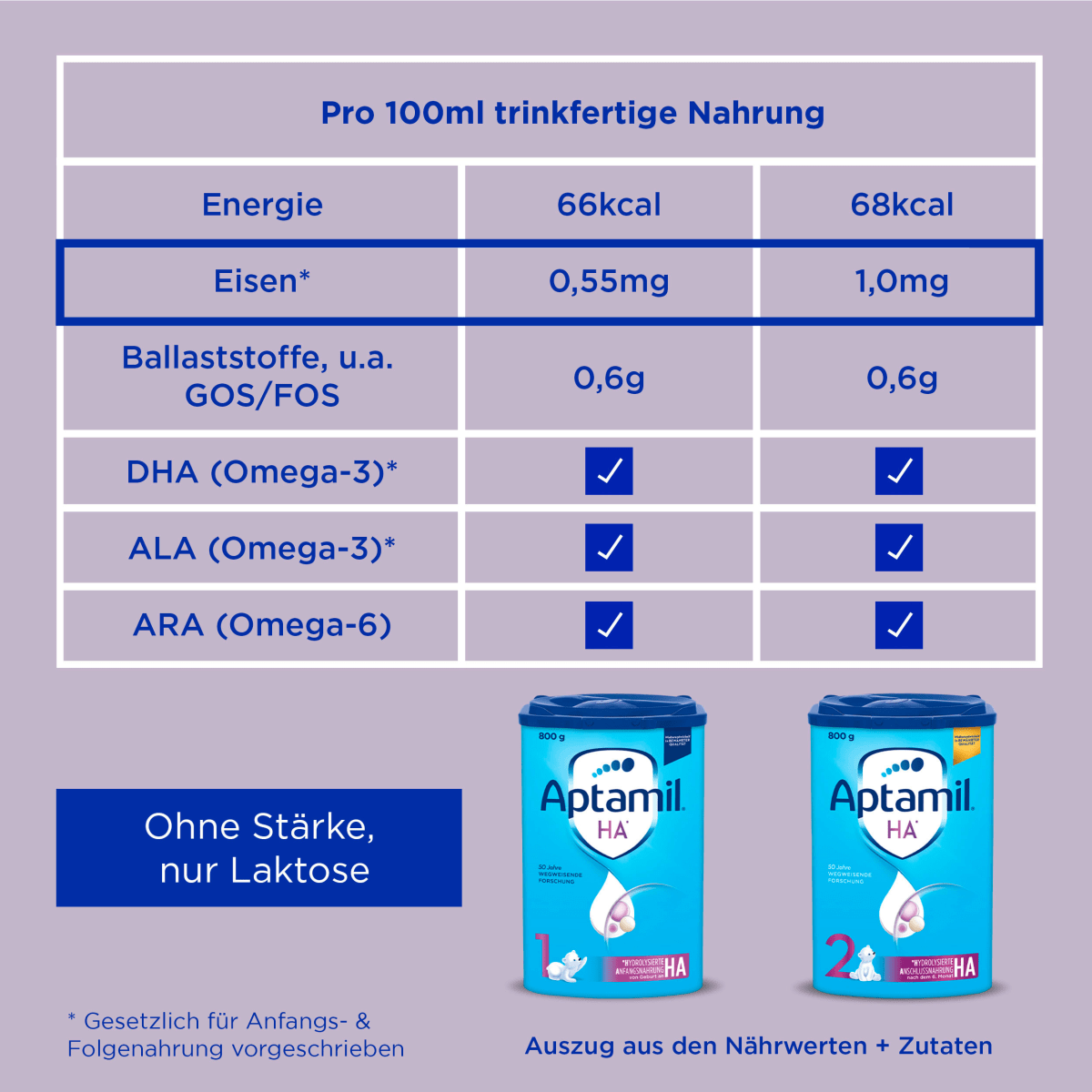 Folgemilch 2 HA  nach dem 6. Monat, 800 g