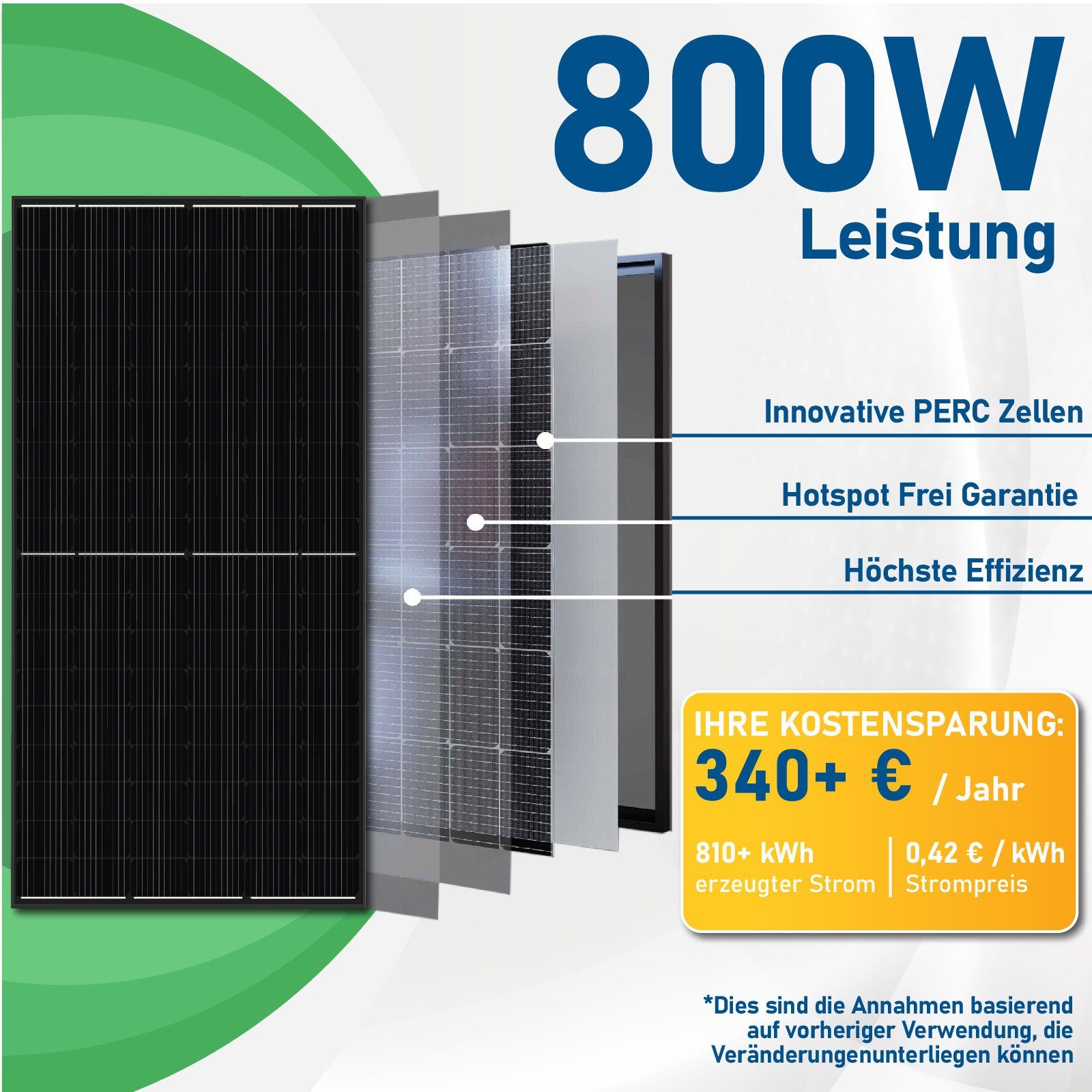 Campergold Solaranlage 800W Balkonkraftwerk Komplettset mit 400W Black Frame Solarmodule, Monokristallin, (Neu Generation 800W Deye WIFI Wechselrichter mit Relais), Balkon-Solaranlage steckerfertig für Ihr Haus, Plug & Play